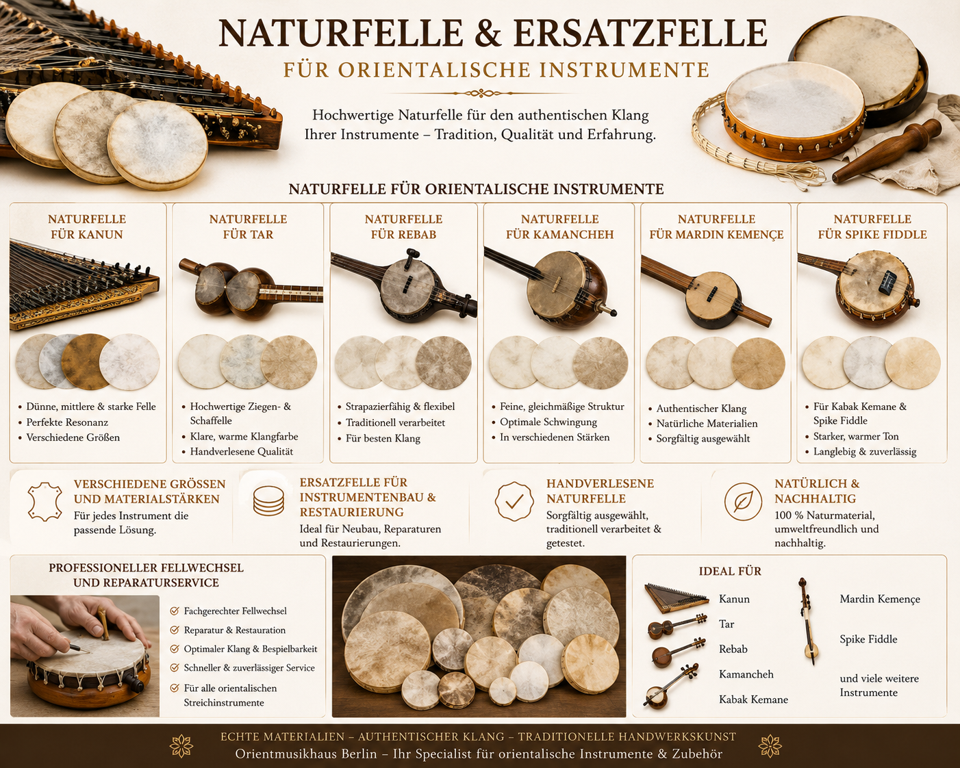 Naturfelle & Ersatzfelle category icon/image